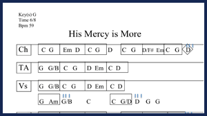 his-mercy-is-more-chords