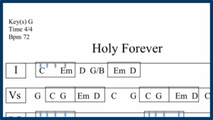 holy-forever-chart