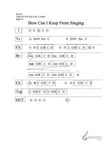 How Can I Keep From Singing chord chart preview