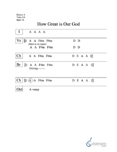 How Great Is Our God chord chart preview