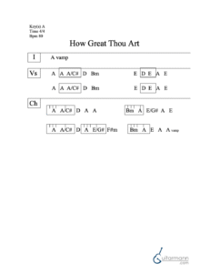 How Great Thou Art chord chart preview