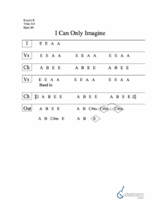 I Can Only Imagine chord chart preview