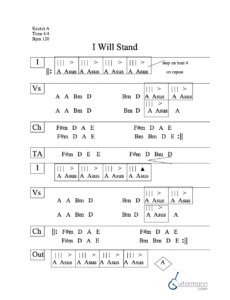 I Will Stand chord chart preview