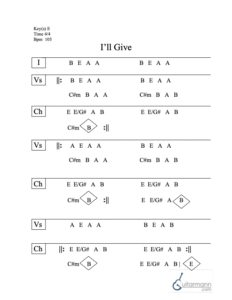 I’ll Give chord chart preview