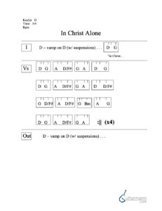 In Christ Alone chord chart preview