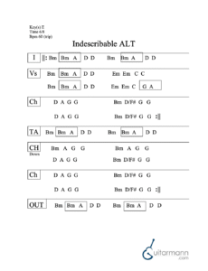 Indescribable chord chart preview