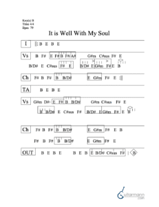 It Is Well chord chart preview