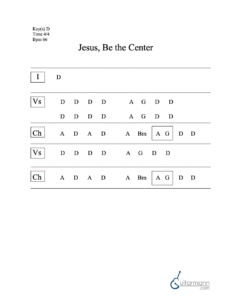 Jesus Be the Center chord chart preview