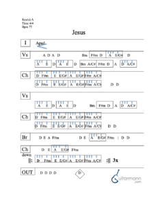 Jesus chord chart preview