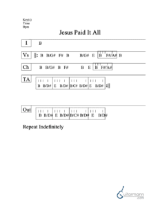 Jesus Paid It All chord chart preview