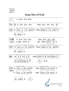 Jesus Son of God chord chart preview