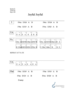 Joyful Joyful chord chart preview