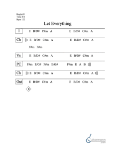 Let Everything chord chart preview