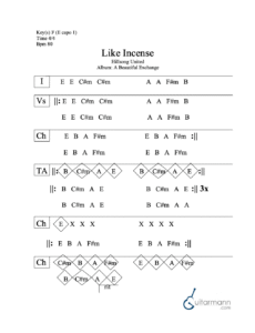 Like Incense chord chart preview