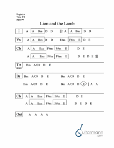 Lion and the Lamb chord chart preview