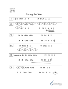 Living For You chord chart preview