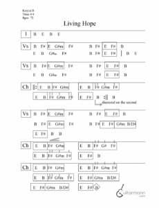 Living Hope chord chart preview