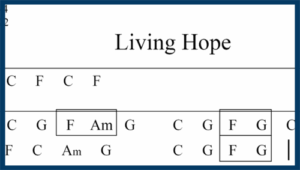 living hope chord chart