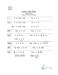 Love Like Fire chord chart preview