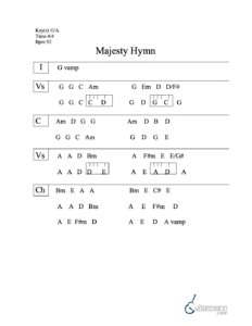 Majesty Hymn chord chart preview