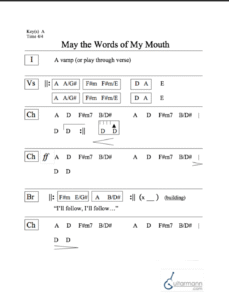 May the Words of My Mouth chord chart preview