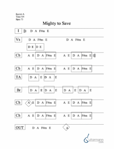 Mighty to Save chord chart preview