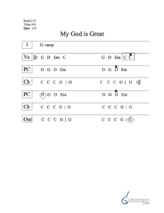 My God Is Great chord chart preview