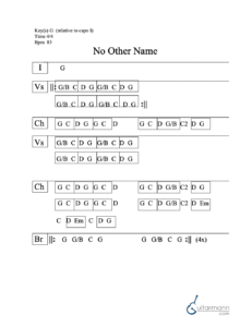 No Other Name chord chart preview
