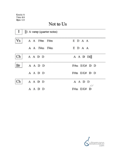 Not to Us chord chart preview