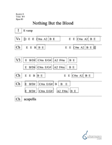 Nothing But the Blood chord chart preview