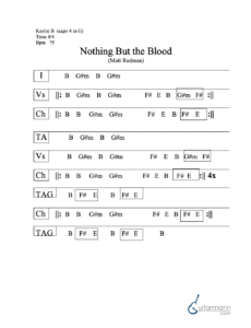 Nothing But the Blood Redman chord chart preview