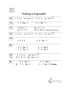 Nothing Is Impossible chord chart preview
