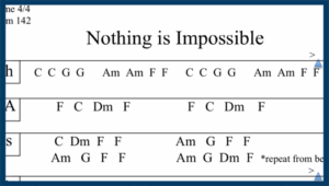 nothing is impossible chord chart