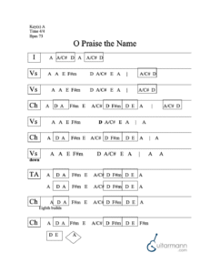 O Praise the Name chord chart preview