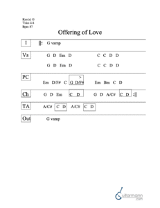 Offering of Love chord chart preview