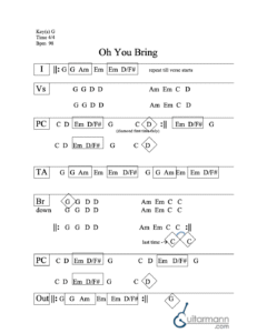 Oh You Bring chord chart preview