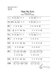 Open My Eyes chord chart preview