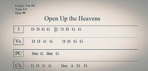 open up the heavens chord chart