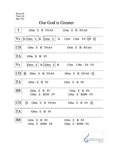 Our God Is Greater chord chart preview