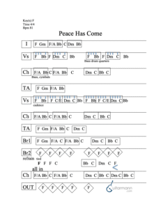 Peace Has Come chord chart preview