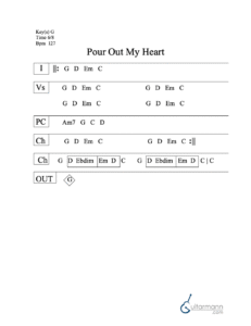 Pour Out My Heart chord chart preview