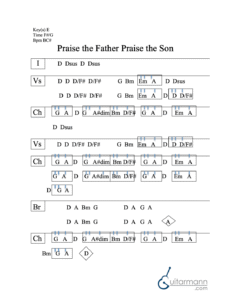 Praise the Father Praise the Son chord chart preview