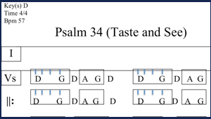 psalm34-1