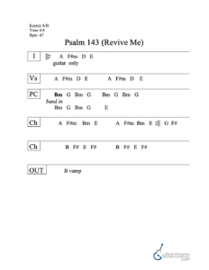 Psalm 143 Revive Me chord chart preview