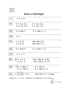Raise a Hallelujah chord chart preview