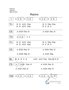 Rejoice chord chart preview