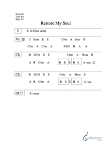 Restore My Soul chord chart preview