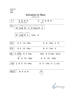 Salvation Is Here chord chart preview