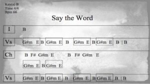 say the word chart