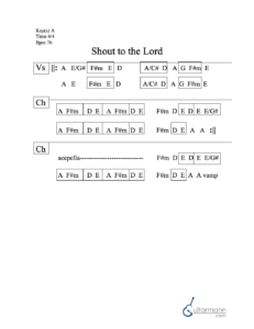 Shout to the Lord chord chart preview